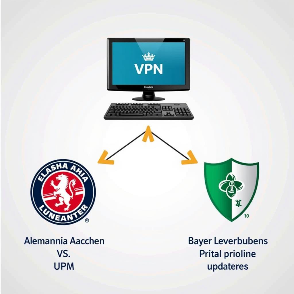 Sichere Streaming-Optionen für Alemannia Aachen gegen Bayer Leverkusen