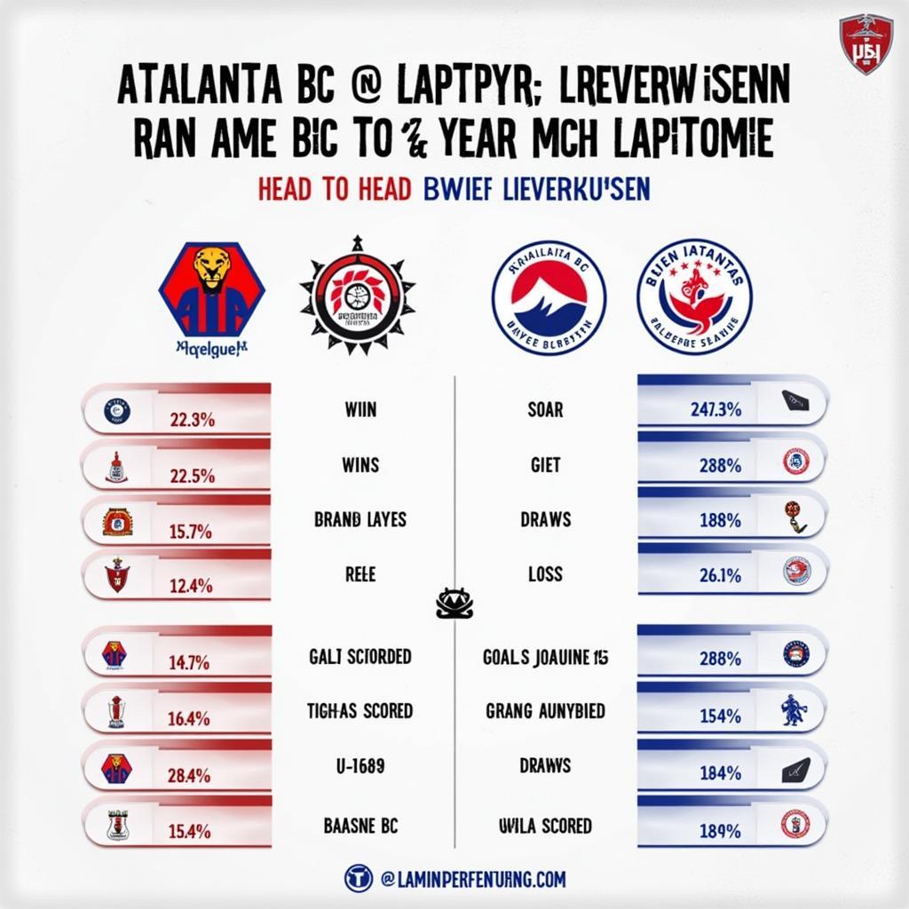 Atalanta BC vs Bayer Leverkusen Kopf-an-Kopf