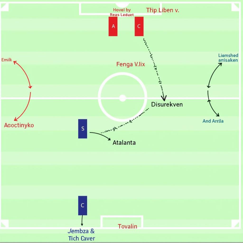 Spielanalyse Atalanta gegen Leverkusen