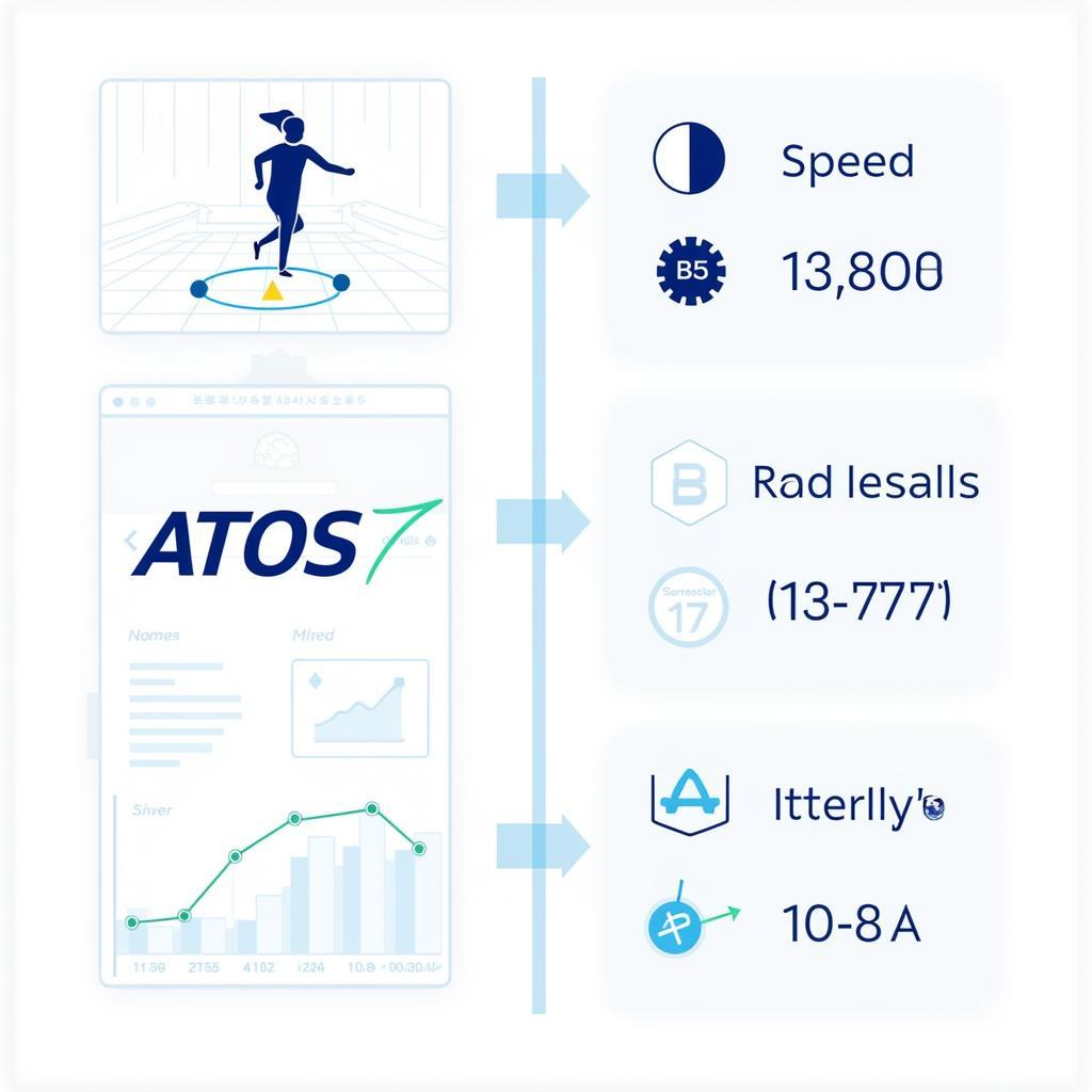 Atos Innovationen für Bayer Leverkusen