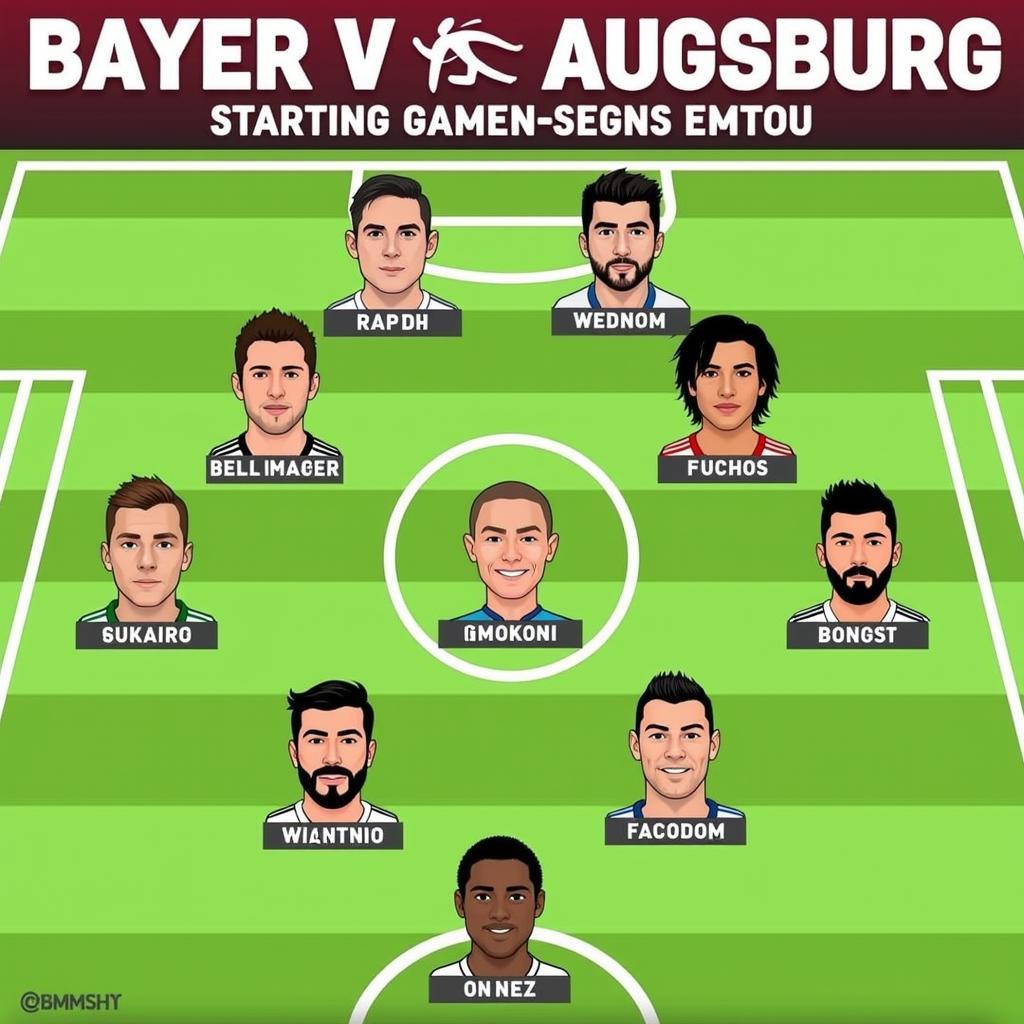 Aufstellung Bayer Leverkusen gegen FC Augsburg