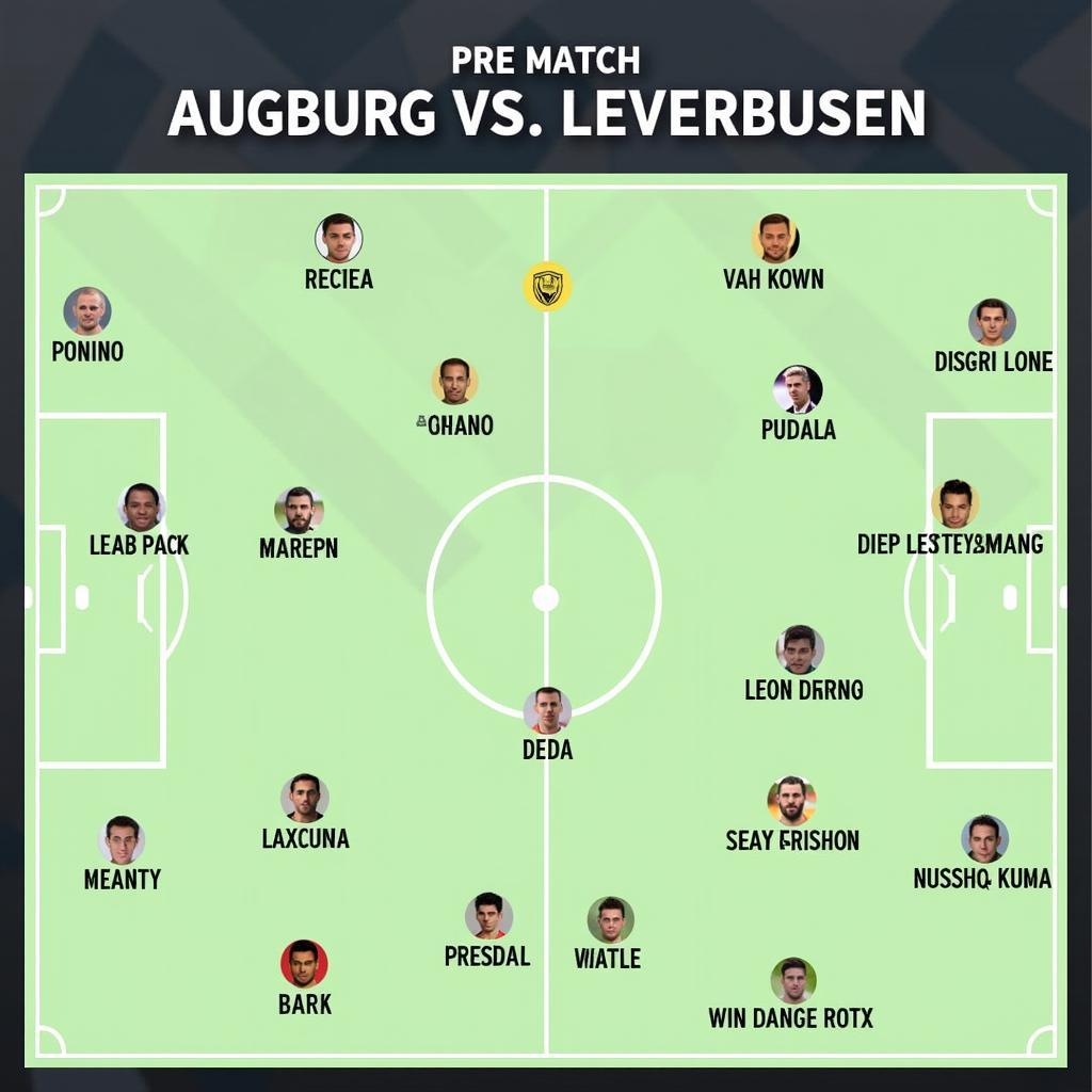 Augsburg Leverkusen Spielanalyse und Taktik