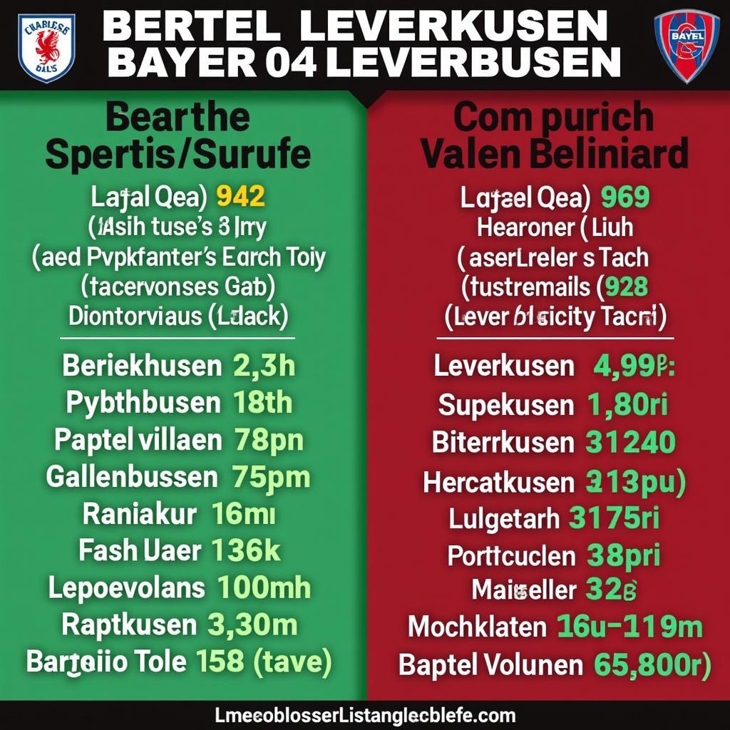 Suchbegriffe Bartel Leverkusen