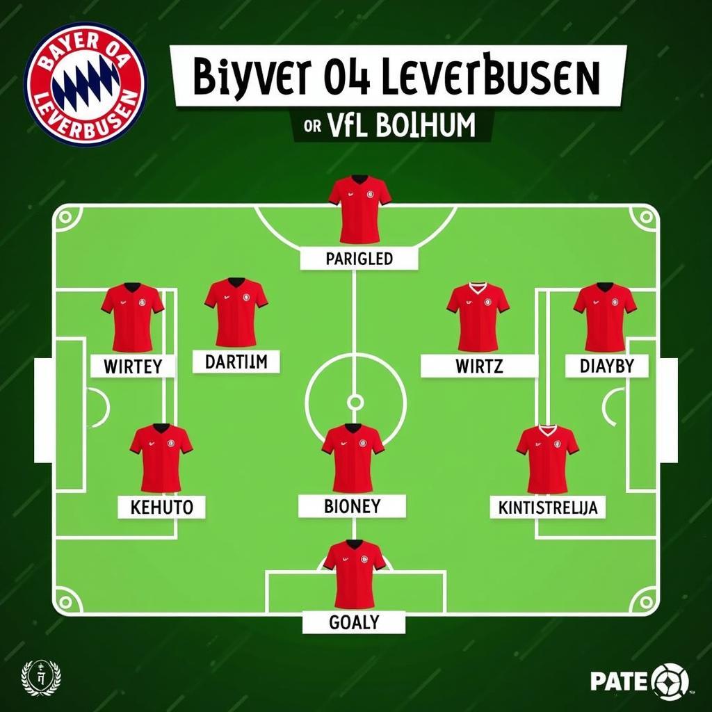 Mögliche Startelf von Bayer 04 Leverkusen gegen VfL Bochum