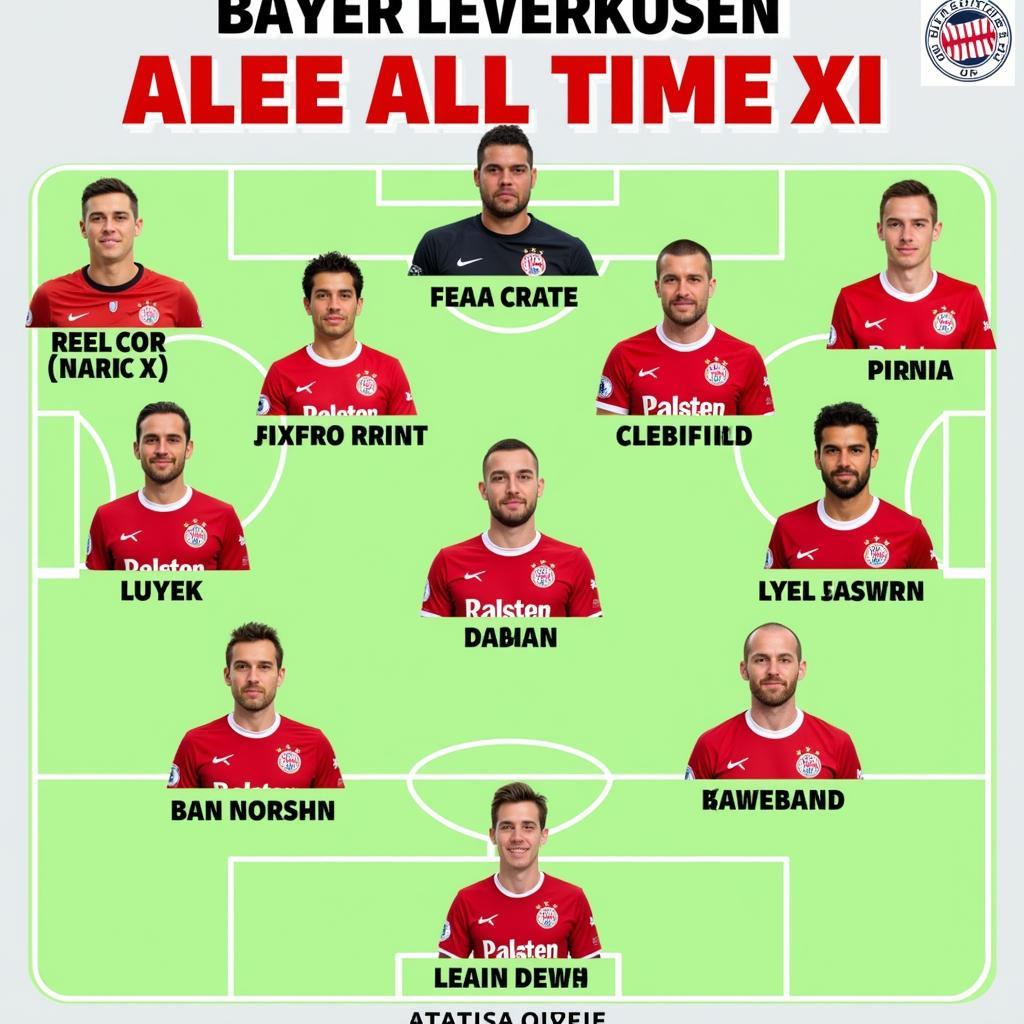 Bayer Leverkusen All-Time XI