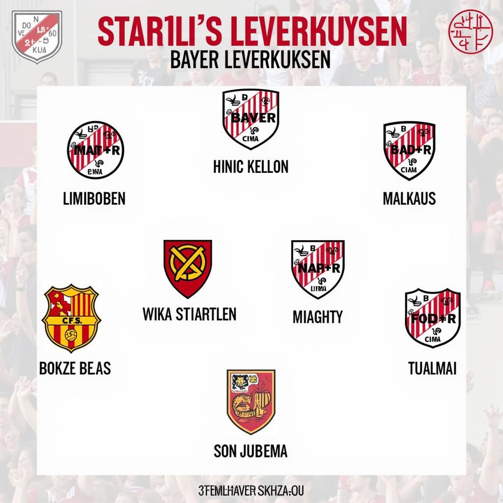 Bayer Leverkusen Aufstellung