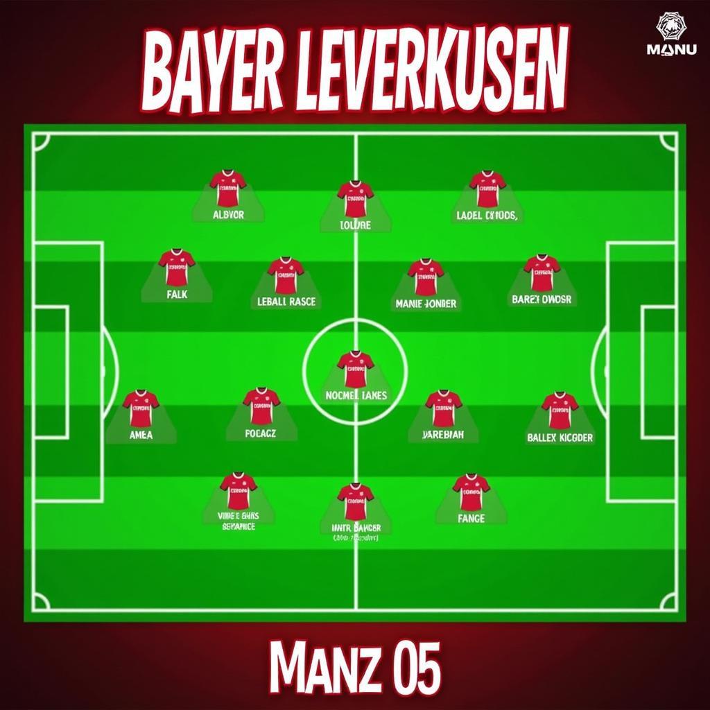 Mögliche Aufstellung von Bayer Leverkusen gegen Mainz 05