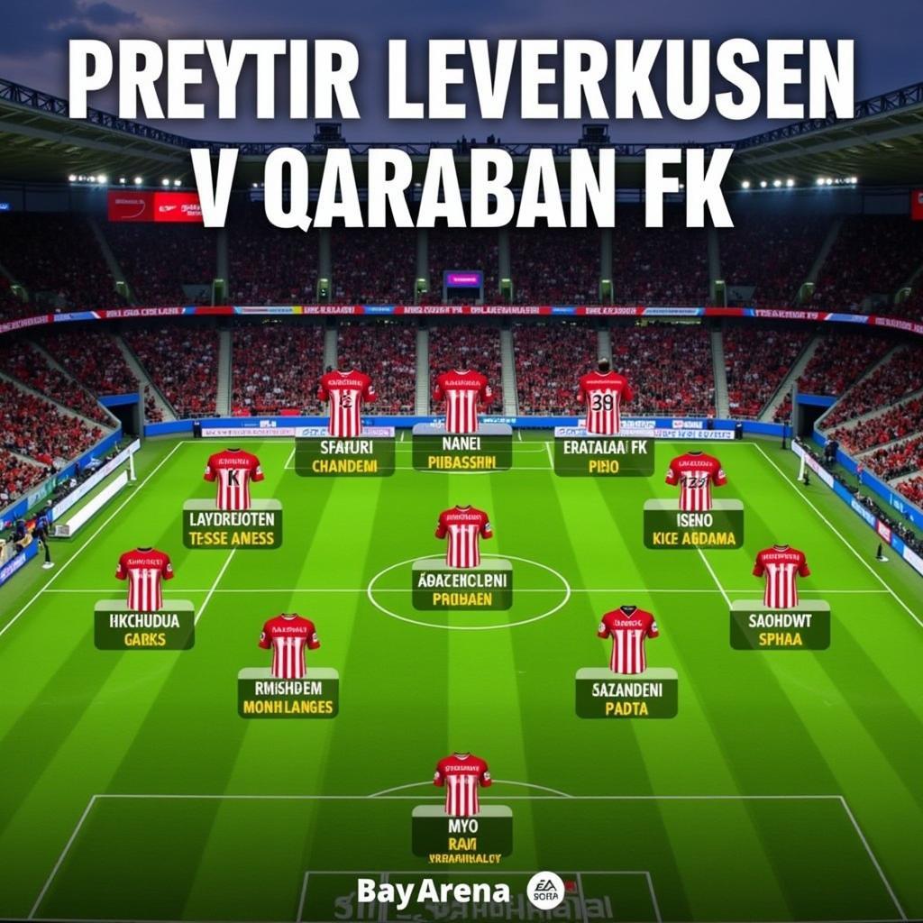 Aufstellungen: Teilnehmer: Qarabağ gegen Bayer 04 Leverkusen