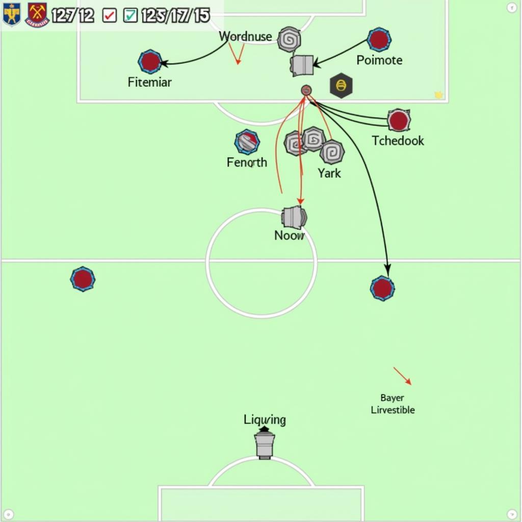 Taktische Analyse des Spiels Bayer Leverkusen gegen West Ham