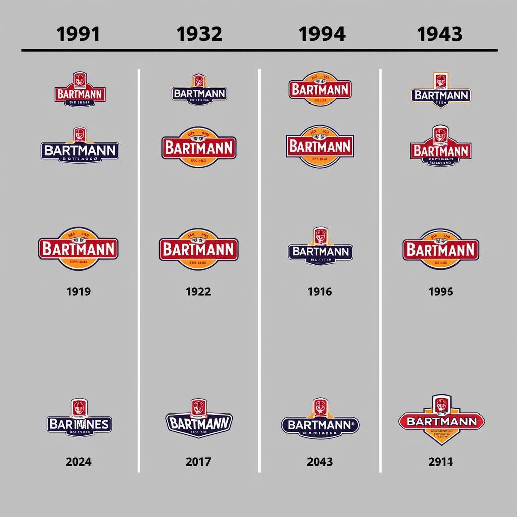 Die Evolution des Bartmann-Logos im Laufe der Jahrzehnte