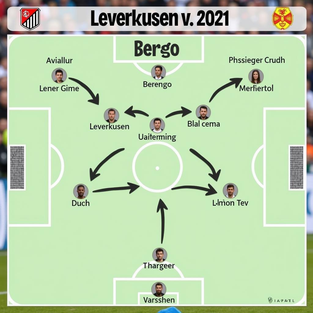 Leverkusen Bergamo Taktische Analyse