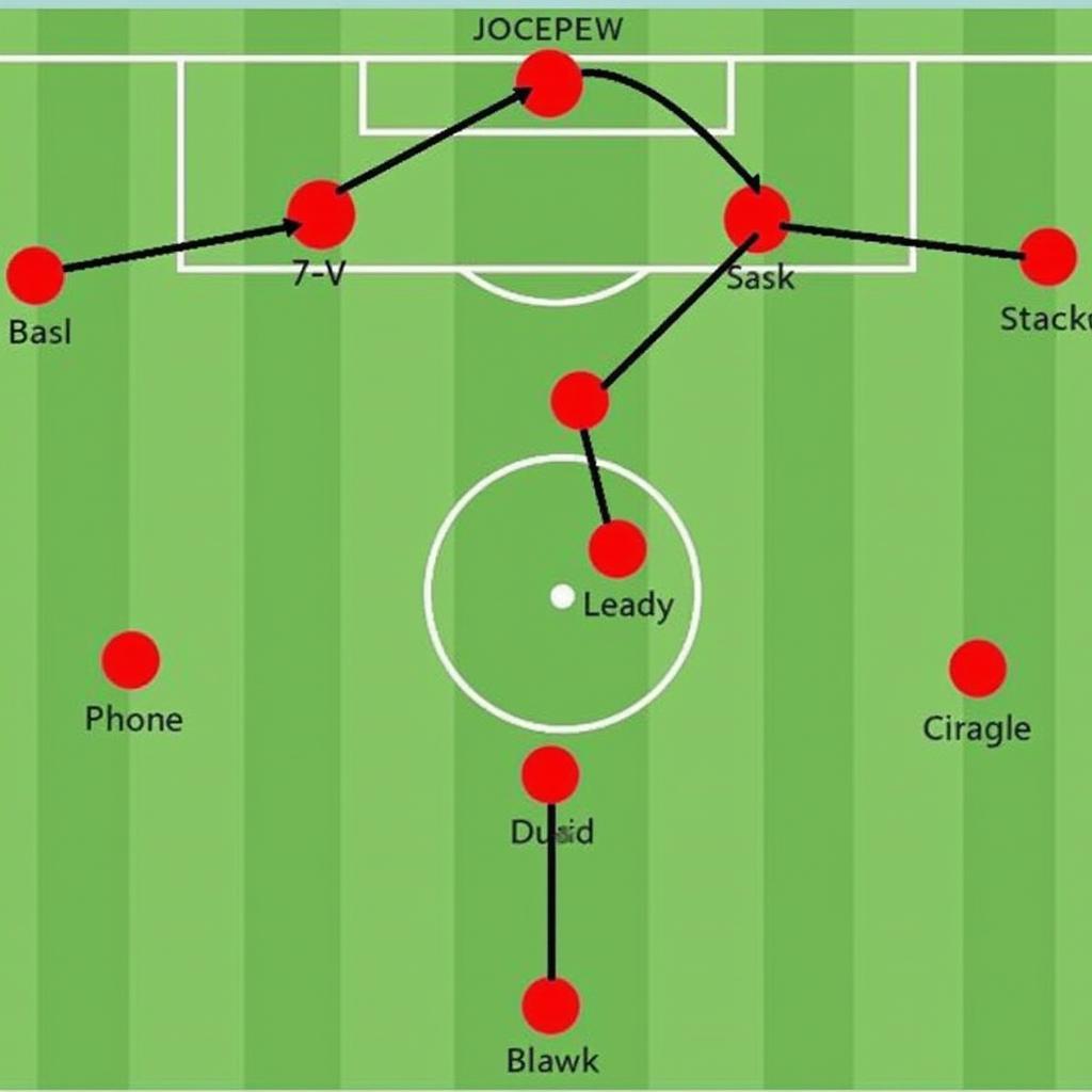 Taktische Aufstellung der Leverkusener Defensive