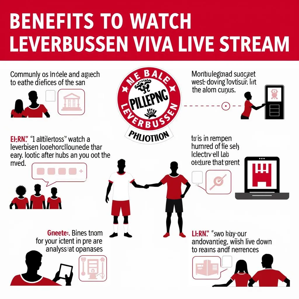 Bayer Leverkusen Live Stream Optionen