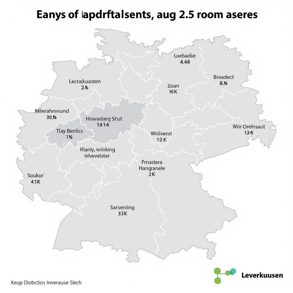 Wohnungen in verschiedenen Stadtteilen Leverkusens