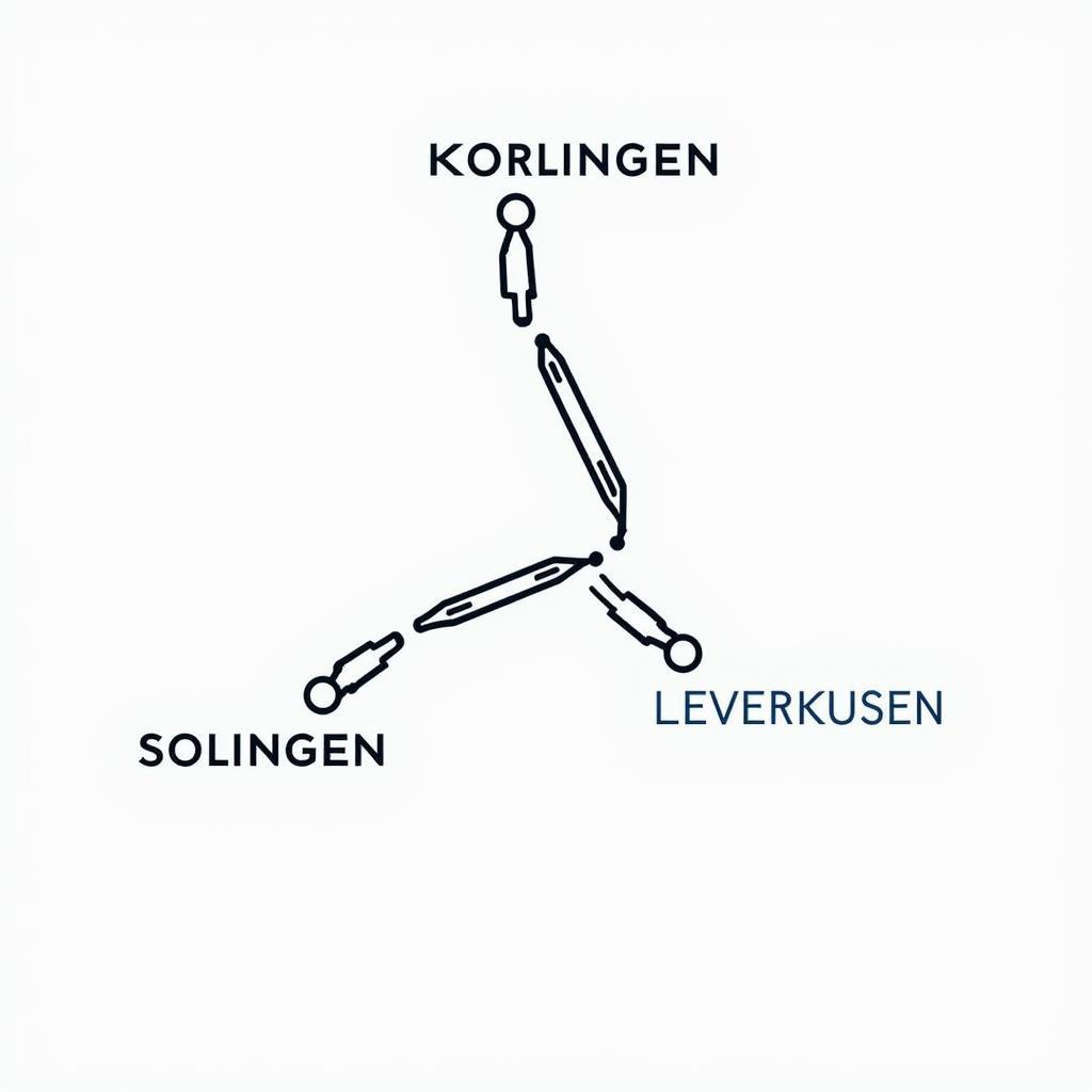 S-Bahn Strecke Solingen Leverkusen