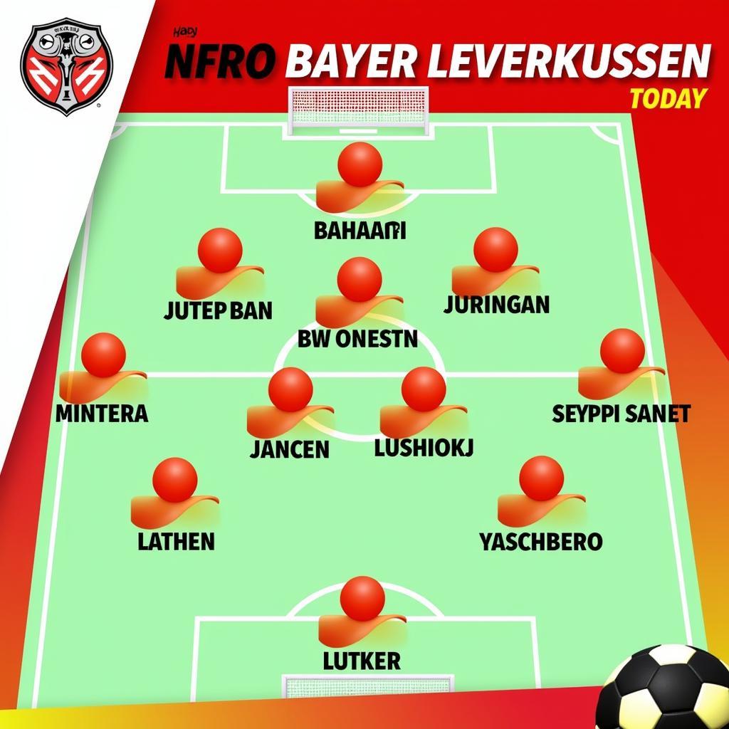 Spiel Leverkusen Heute Aufstellung