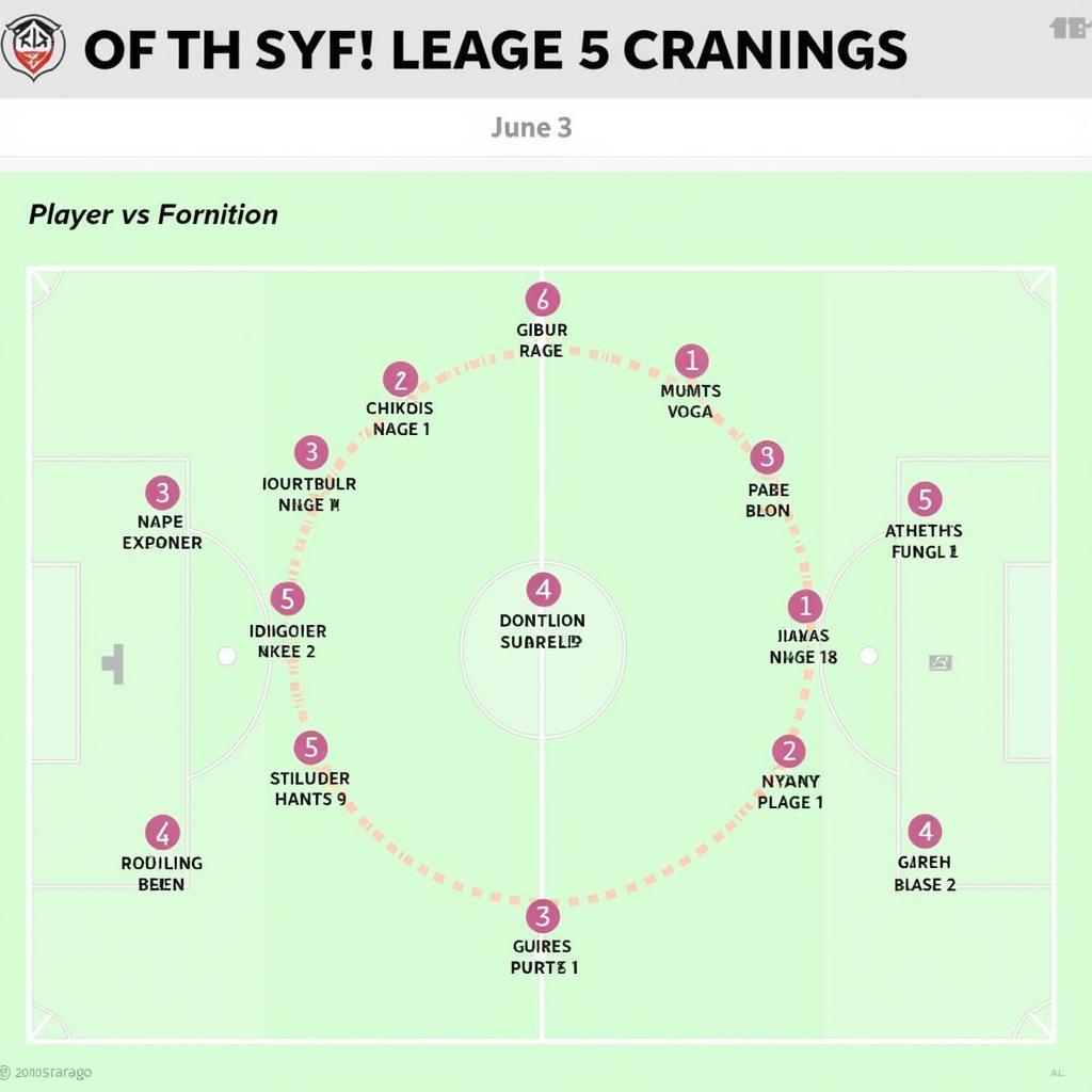 Taktische Analyse: Leverkusen vs. Köln