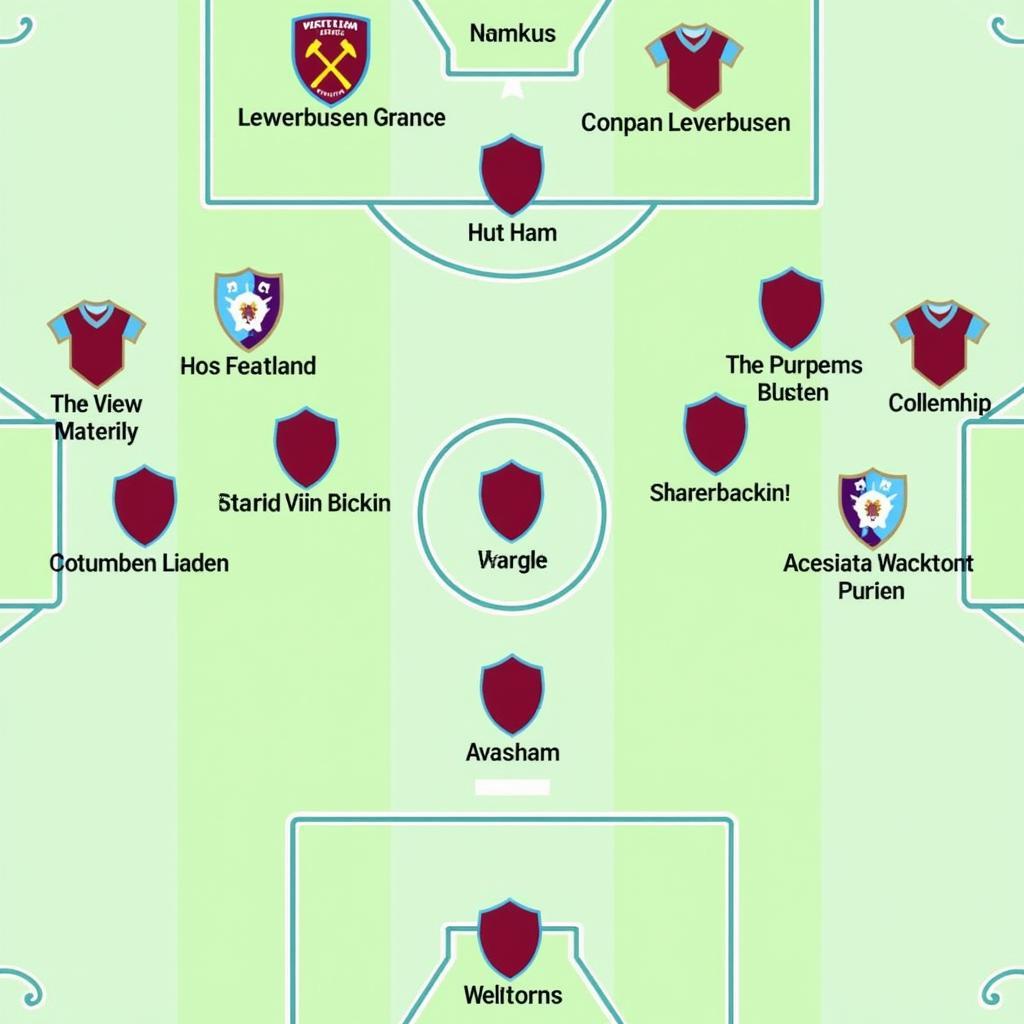 Taktik West Ham Leverkusen