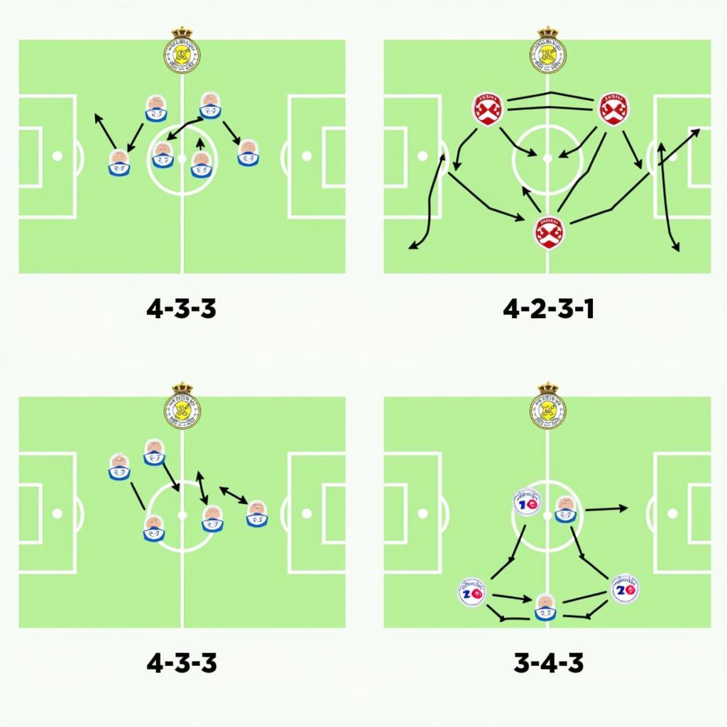 Bayer 04 Leverkusen Escalação: Aktuelle Aufstellung, Taktik und Analyse