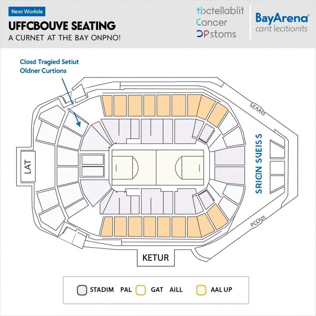 Übersicht über die Ticketkategorien in der BayArena