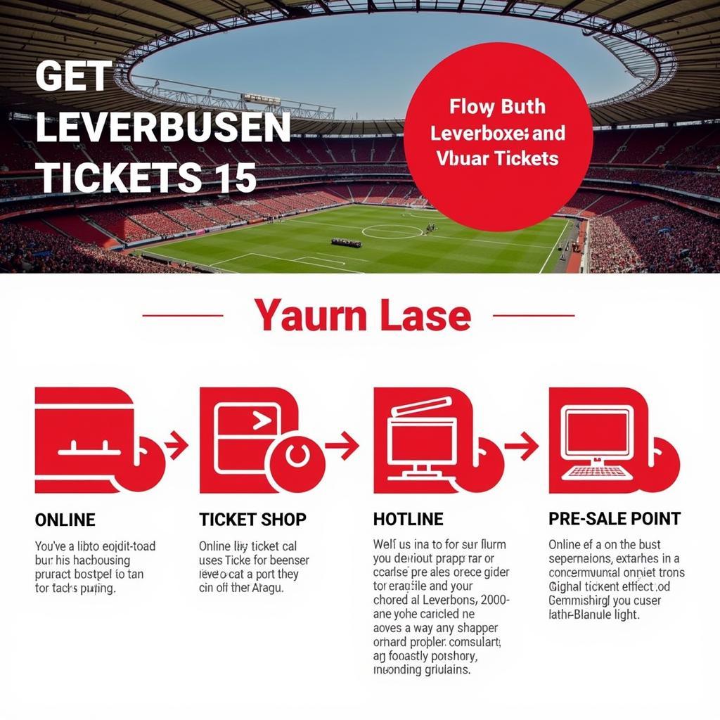 Ticketkauf für das Leverkusen Spiel in der BayArena