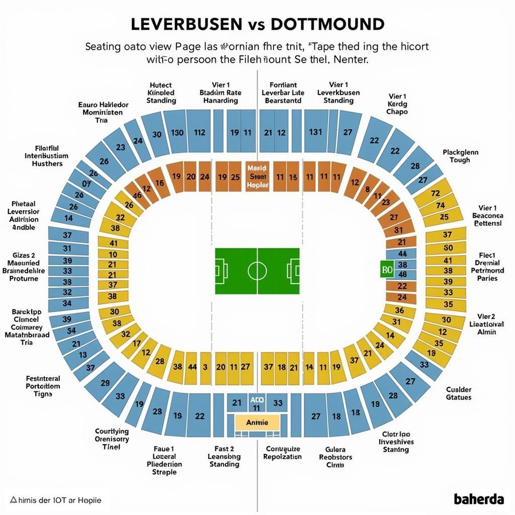 Tickets Leverkusen Dortmund Kategorien
