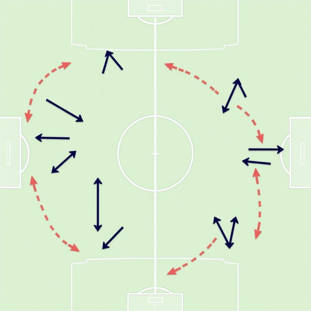 Taktische Analyse Wolfsburg - Leverkusen