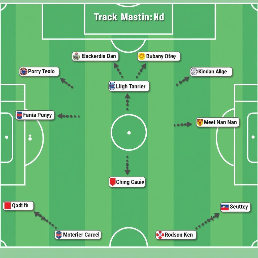 Taktische Analyse des Derbys Köln gegen Leverkusen