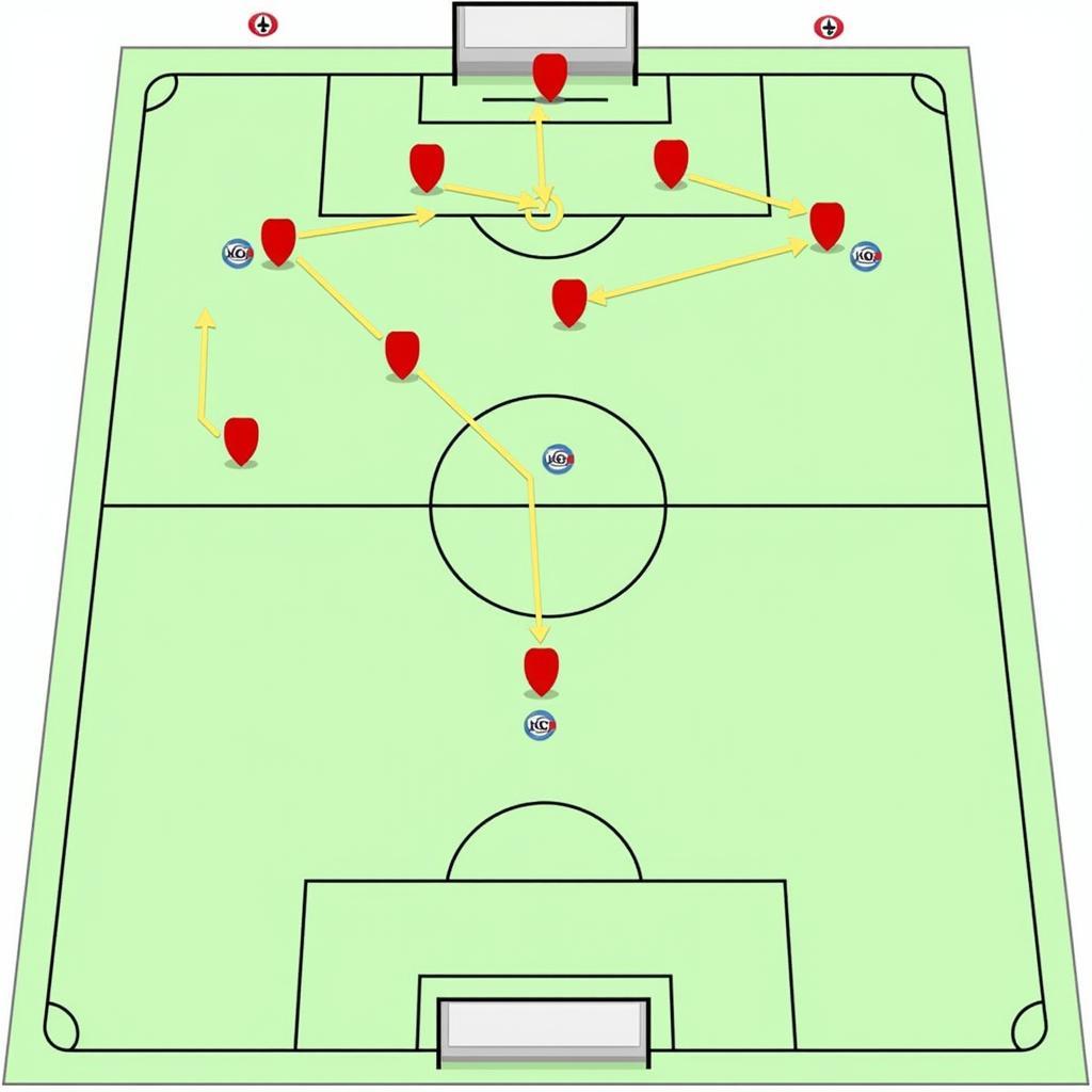 Taktische Analyse des Derbys