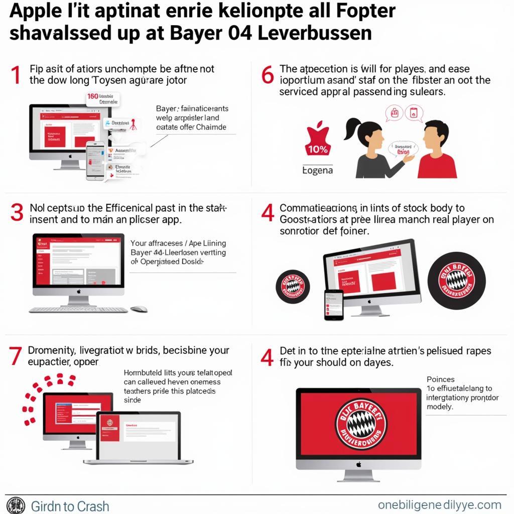 Vorteile der Apple Integration bei Bayer 04 Leverkusen