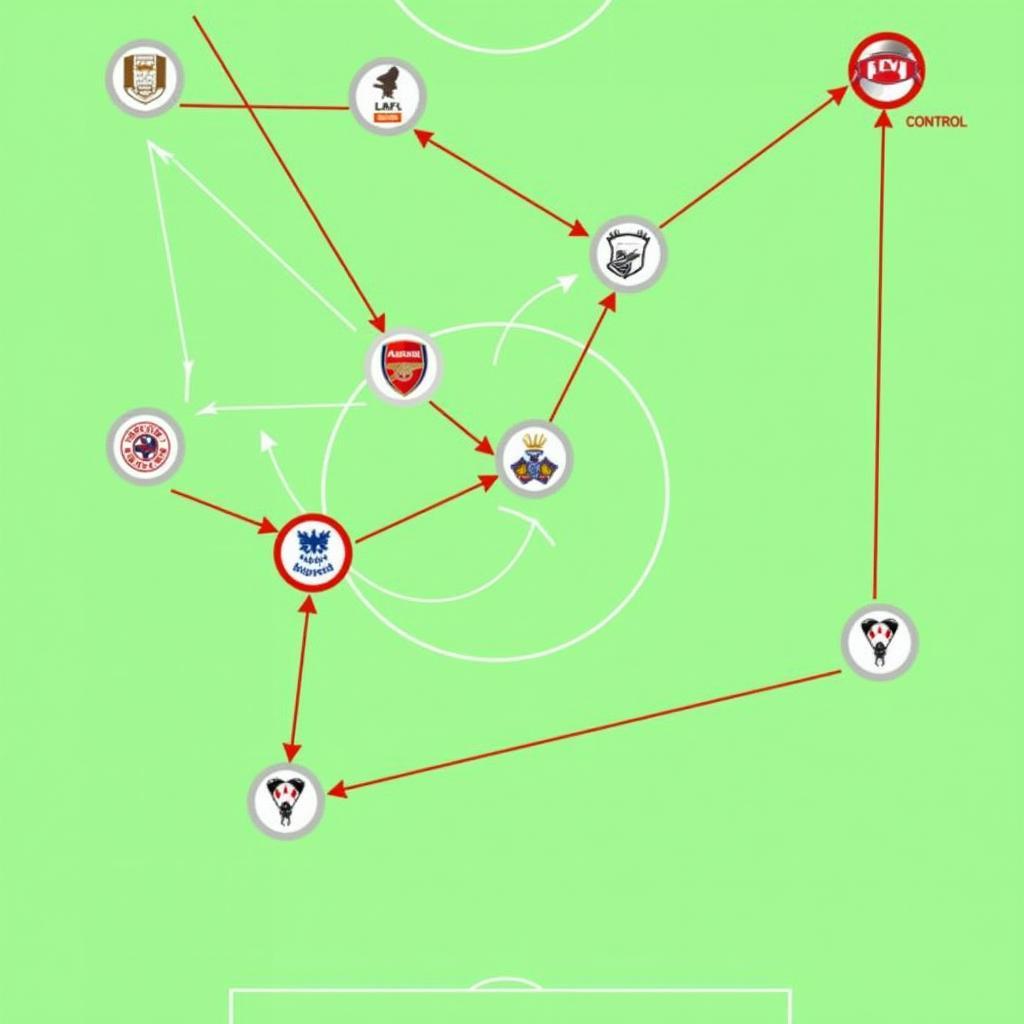 Taktische Analyse des Spiels Arsenal gegen Leverkusen