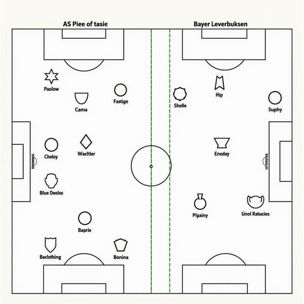 Taktische Analyse: AS Roma vs. Bayer Leverkusen