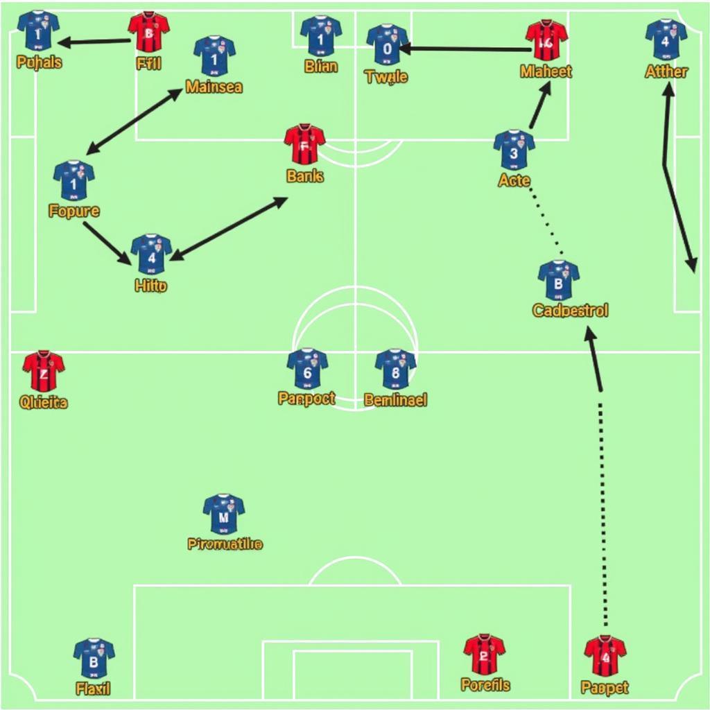 Taktische Analyse des Spiels Atalanta vs. Bayer Leverkusen