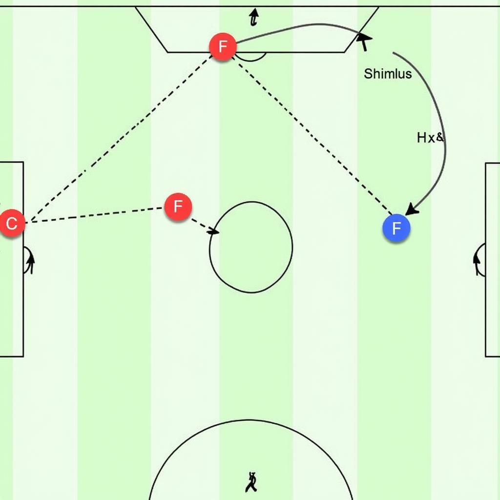 Taktische Analyse Atalanta Bayer Leverkusen