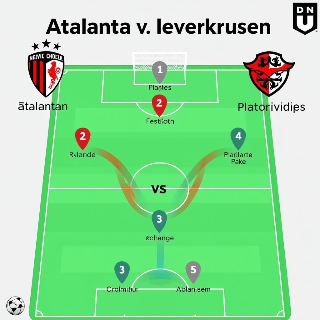 Taktische Analyse Atalanta vs. Leverkusen