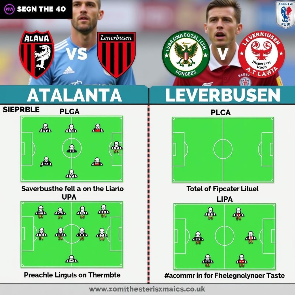 Taktischer Vergleich: Atalanta Bergamo vs. Bayer 04 Leverkusen