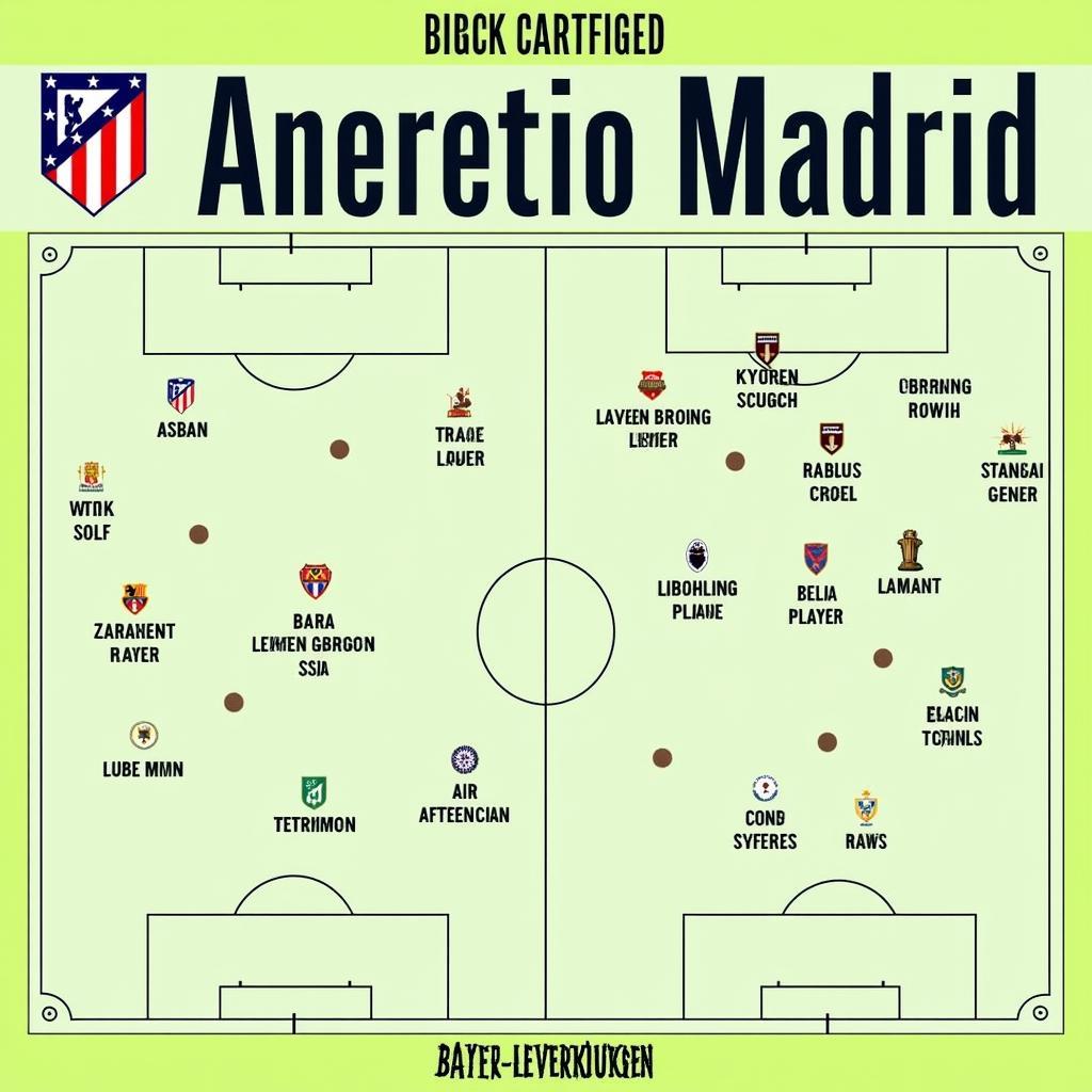 Spielanalyse: Atletico Madrid vs. Bayer Leverkusen