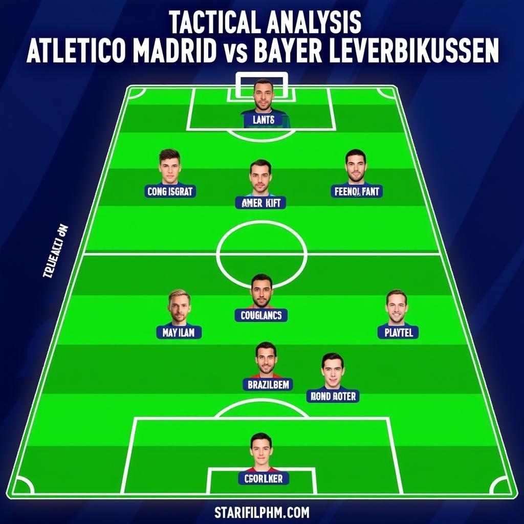 Taktische Analyse des Spiels Atletico Madrid gegen Bayer Leverkusen