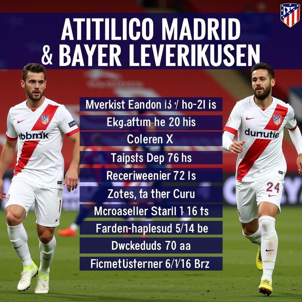 Spieleranalyse Atletico Madrid vs. Bayer Leverkusen