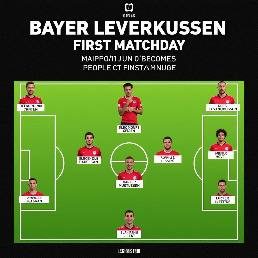 Aufstellung Leverkusen erster Spieltag