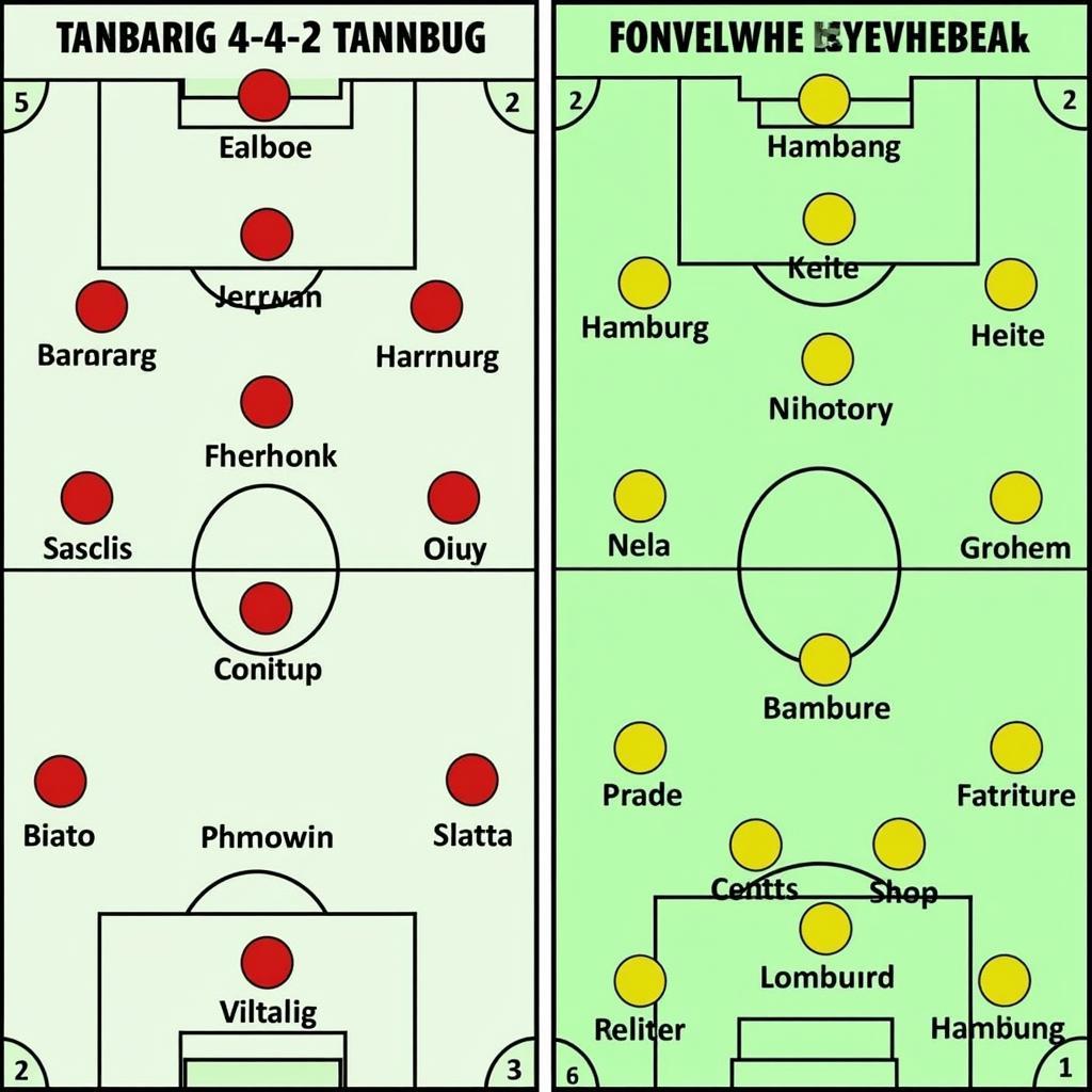 Typische Formationen von Hamburg und Leverkusen in der Saison 2004/2005