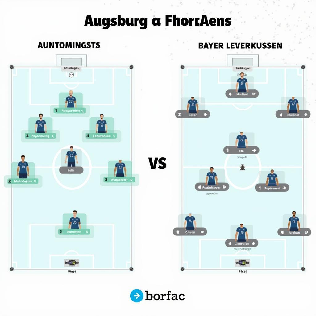 Taktische Analyse Augsburg vs. Bayer Leverkusen