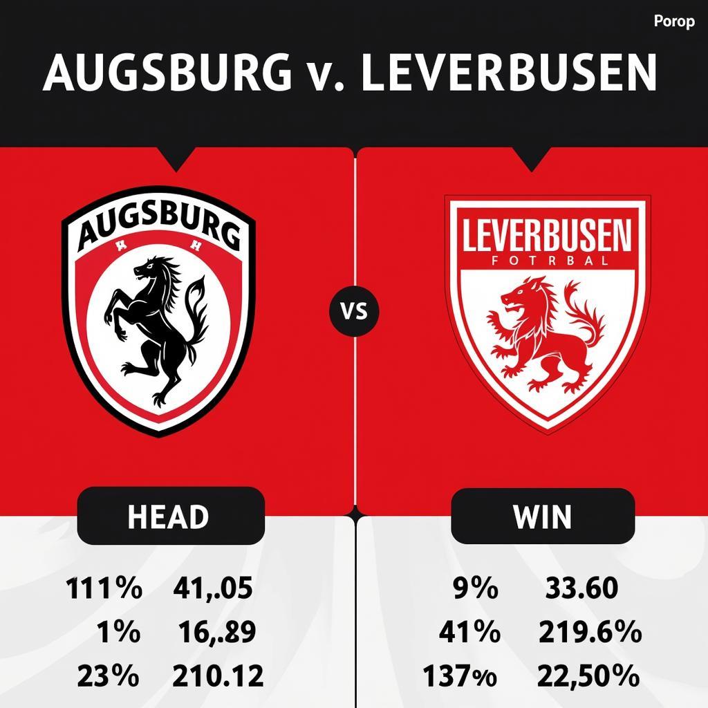 Historische Spielstatistiken: Augsburg vs. Leverkusen