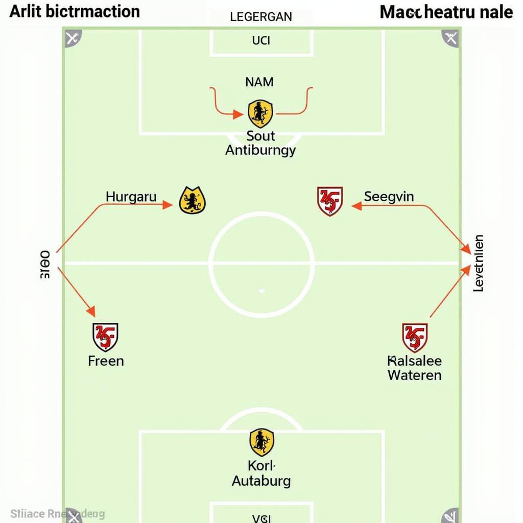 Taktische Analyse Augsburg gegen Leverkusen