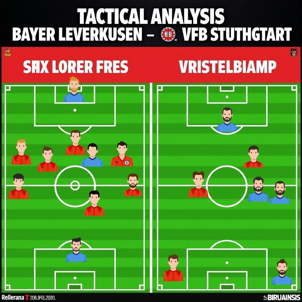 Taktische Analyse des Spiels Bayer 04 Leverkusen gegen VfB Stuttgart