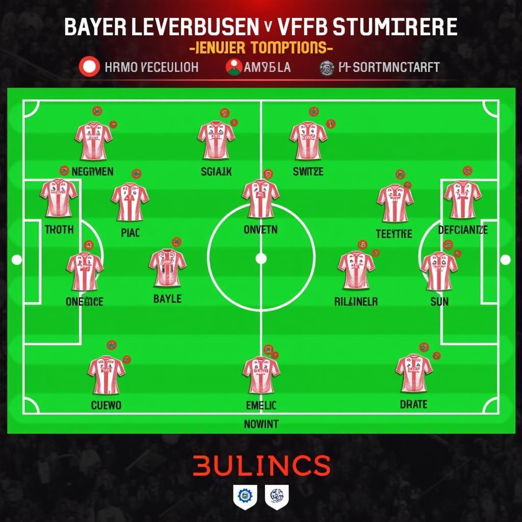 Taktische Aufstellung von Bayer 04 Leverkusen und VfB Stuttgart