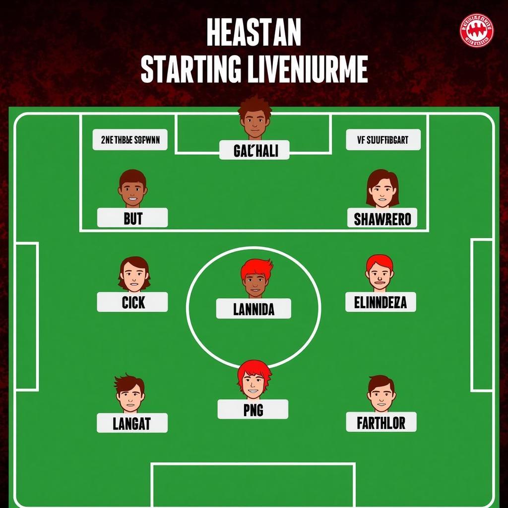 Bayer 04 Leverkusen vs. VfB Stuttgart Aufstellungen