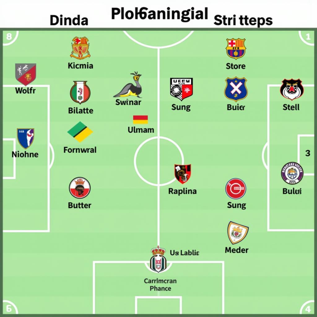 Taktische Analyse: Bayer 04 Leverkusen gegen Wuppertaler SV