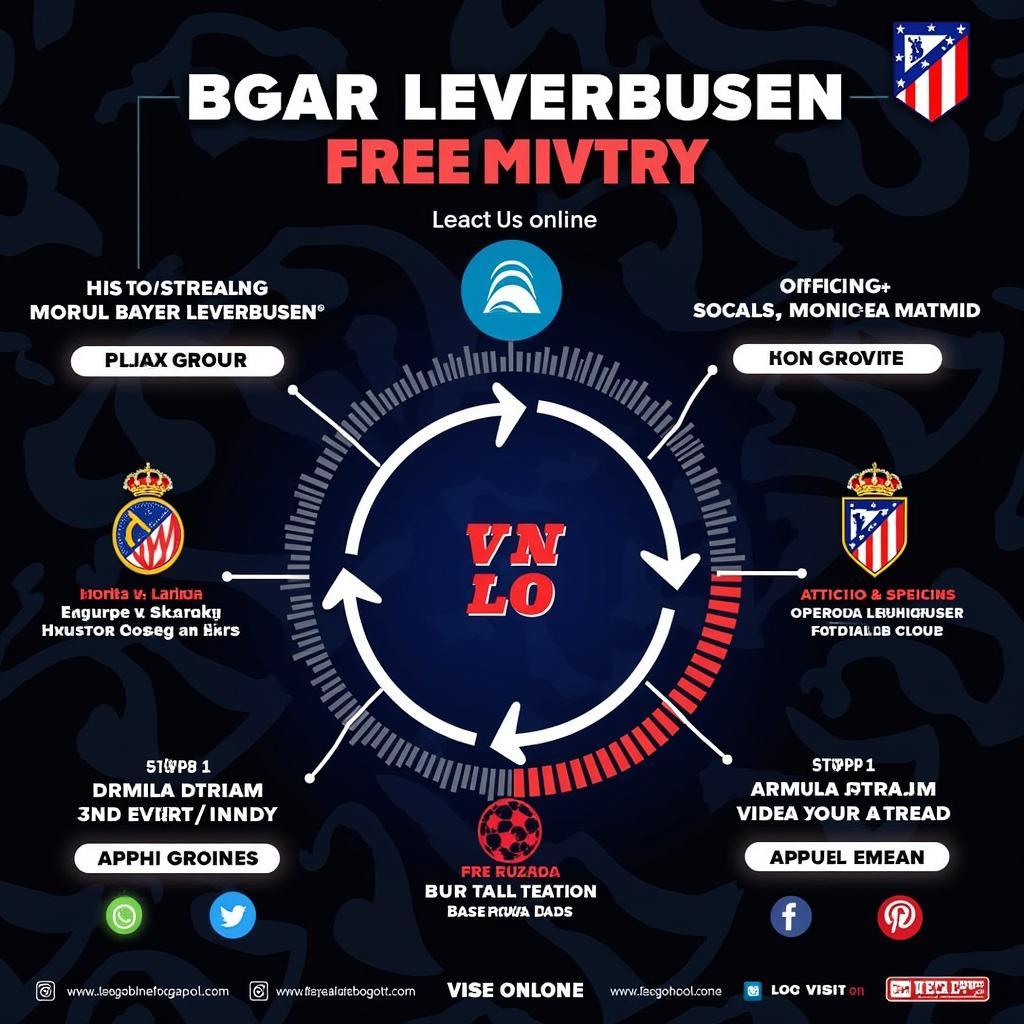 Bayer Leverkusen Atletico Madrid Live Stream Optionen