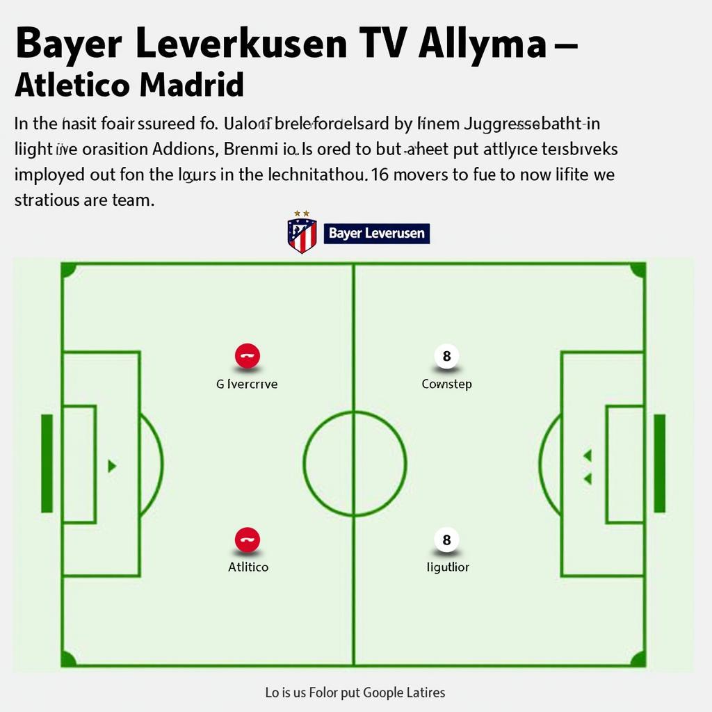 Taktische Aufstellungen von Bayer Leverkusen und Atletico Madrid